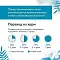 Florida Preventive Line консервы Hypoallergenic для собак "Гипоаллергенные" с индейкой #6
